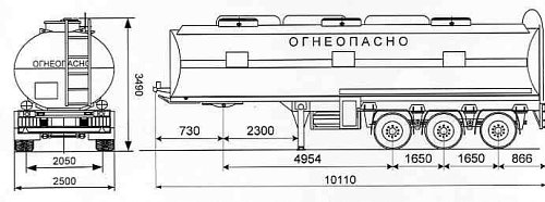 Бензовоз 96931-10-02